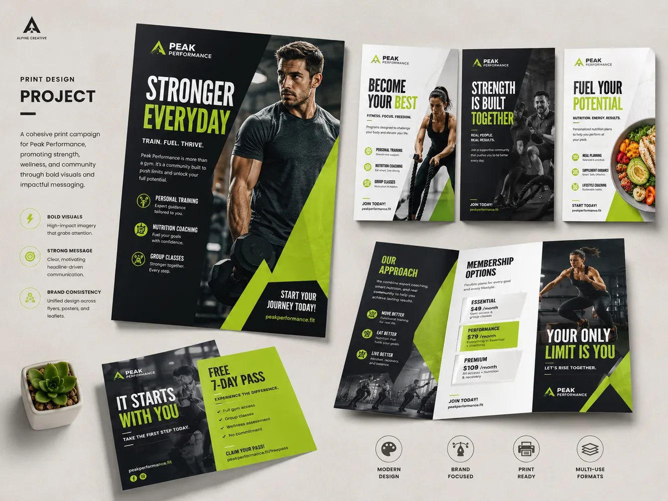 Fitness brand social media campaign