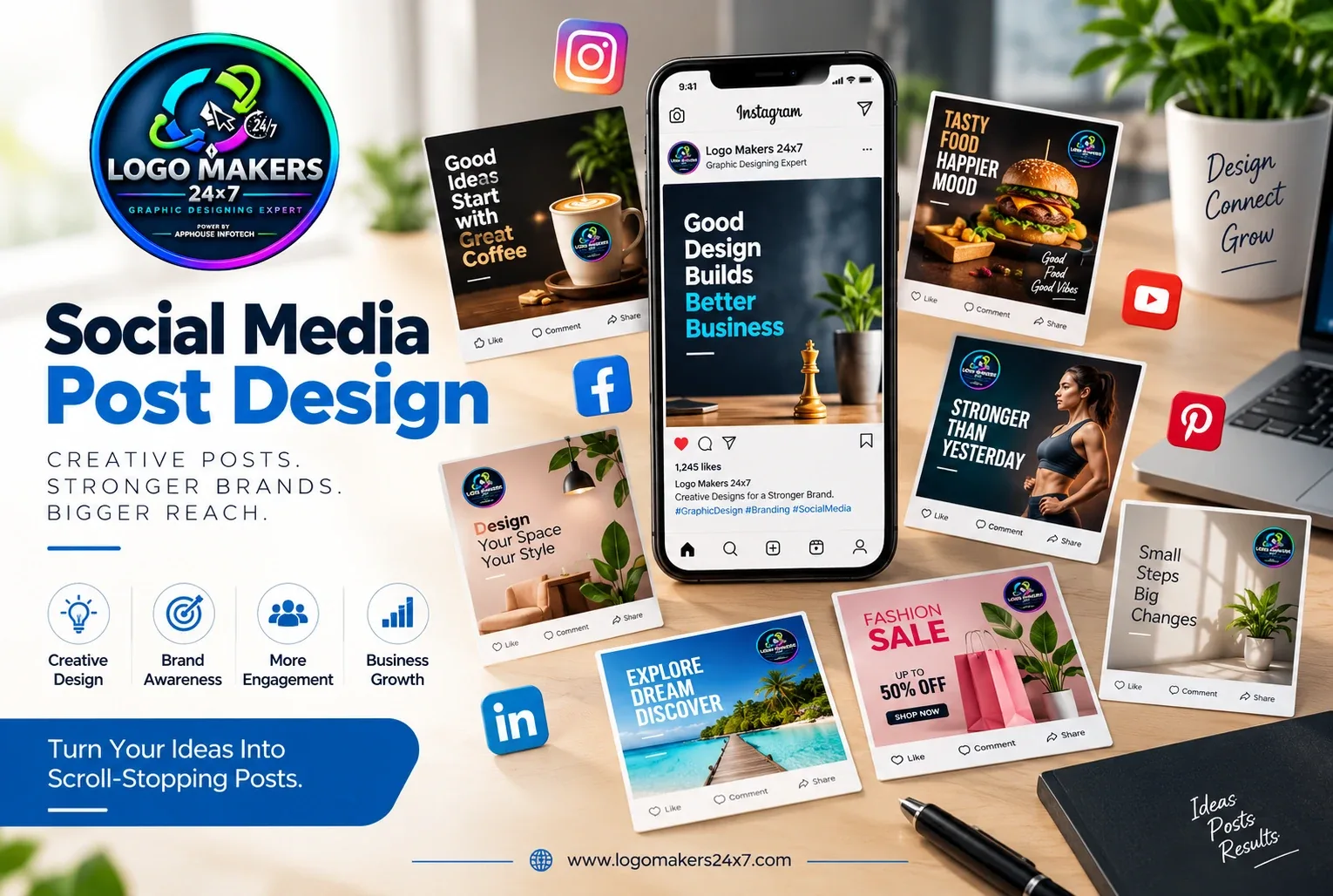 How Consistent Social Media Design Builds Brand Recognition