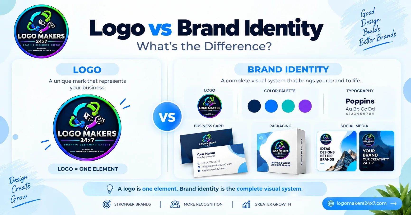 Logo and brand identity elements for professional business branding